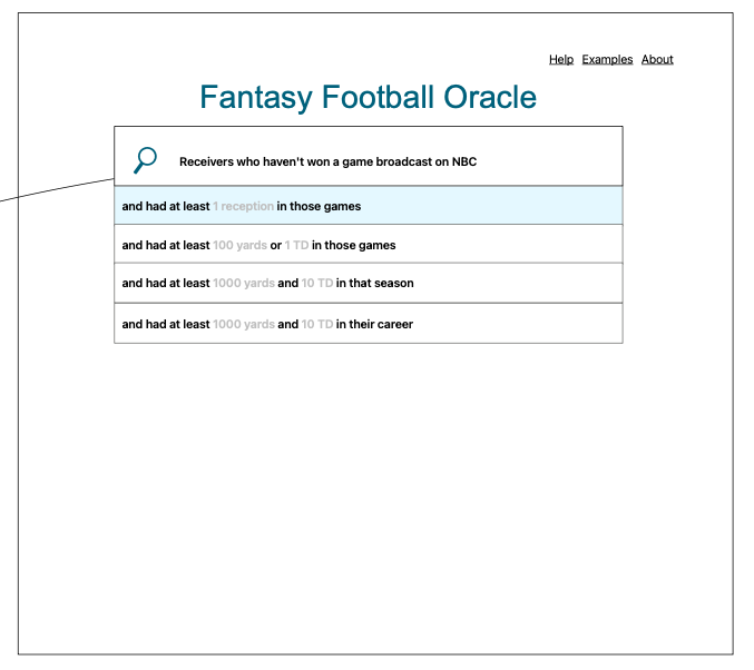 StatFoundry Data Flow